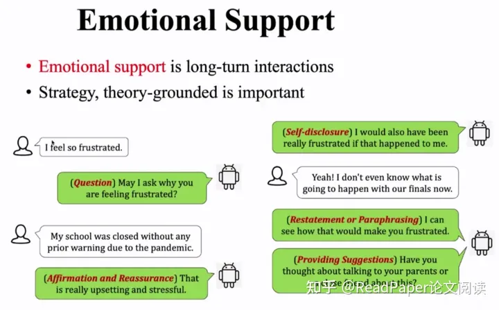 1711666806538.jpg 结合,为用户提供更高质量的emotionsupport对话服务我们正在积极寻找数据来源并开展相关研究,以期在不久的将来推出更成熟的对话机器人产品