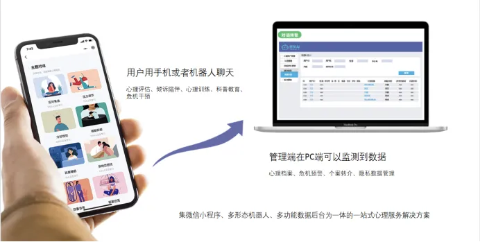 1712098802409.jpg AI心理咨询师:未来情感交流的newway?