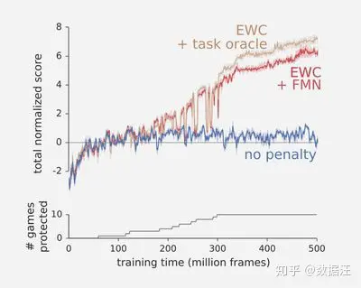 1712185206482.jpg 文章遗忘之旅:AI探索人性记忆的奇妙世界
