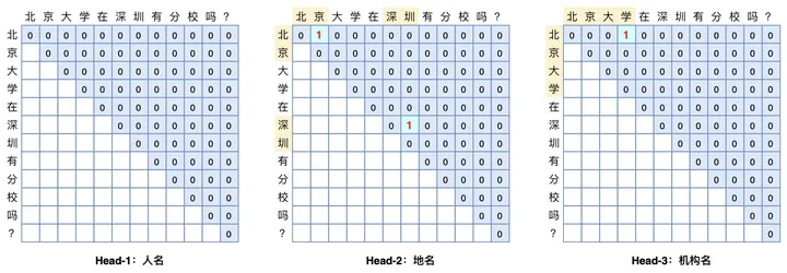 1712441197912.jpg 🚀情感分析大揭秘:探索多模态信息的魔力,提升AI体验的秘籍!?如何驾驭多模态挑战,解锁情感分析新高度?追一科技带你洞见未来!”