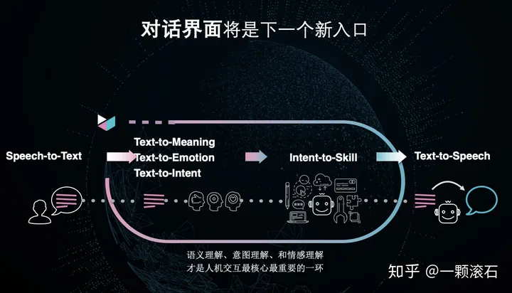 1712441766641.jpg 🤔AI能理解爱?机器人情感识别大揭秘!🚀竹间智能引领未来对话,HR招聘新宠?🎓教育革命,AI助教让学习更高效!📝VIPKID如何用科技点亮课堂?💡