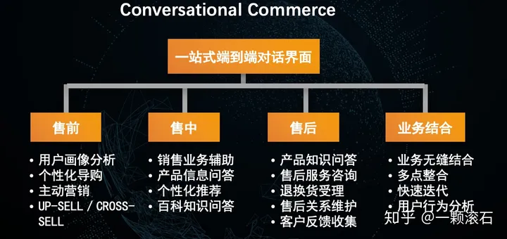 1712441766744.jpg 🤔AI能理解爱?机器人情感识别大揭秘!🚀竹间智能引领未来对话,HR招聘新宠?🎓教育革命,AI助教让学习更高效!📝VIPKID如何用科技点亮课堂?💡