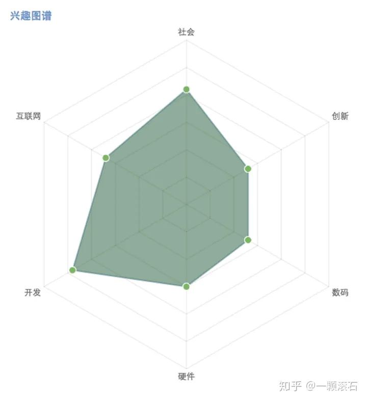 1712441767303.jpg 🤔AI能理解爱?机器人情感识别大揭秘!🚀竹间智能引领未来对话,HR招聘新宠?🎓教育革命,AI助教让学习更高效!📝VIPKID如何用科技点亮课堂?💡