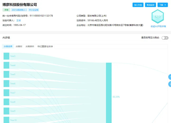 1712527401498.jpg ChatGPT引领AI新路径,人类智慧面临挑战?通用人工智能,未来已来?