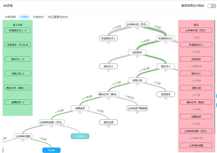 1712527401608.jpg ChatGPT引领AI新路径,人类智慧面临挑战?通用人工智能,未来已来?