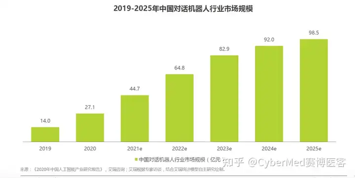 1713910418194.jpg 你是否也像Leo一样,渴望理解和温暖?探索人工智能如何成为你的真心对话者…