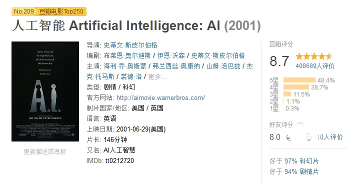 1714144903408.jpg 人工智能觉醒:谷歌员工的疯狂探索与科技伦理大讨论