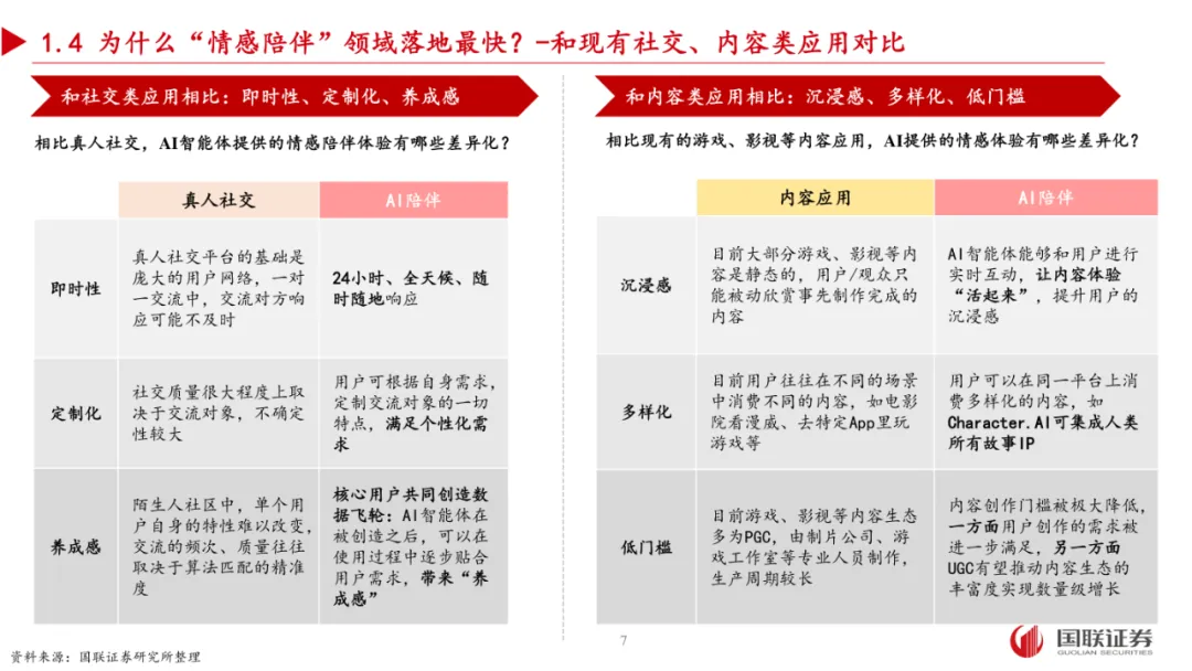 1715033017018.jpg 想要领先AI一步?关注我,一键获取独家交流平台!