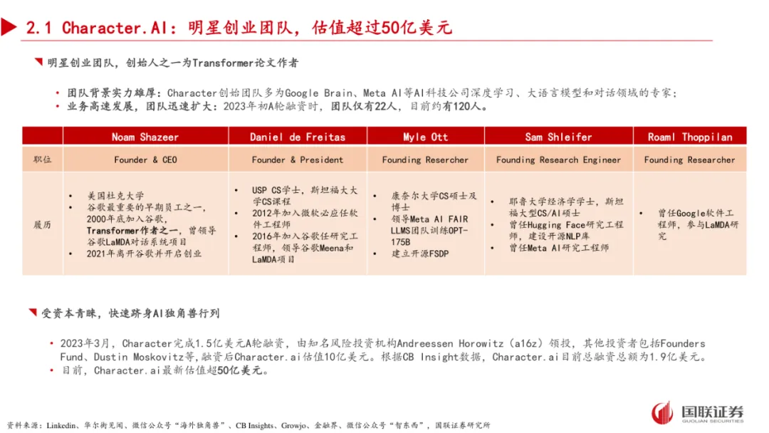 1715033017638.jpg 想要领先AI一步?关注我,一键获取独家交流平台!