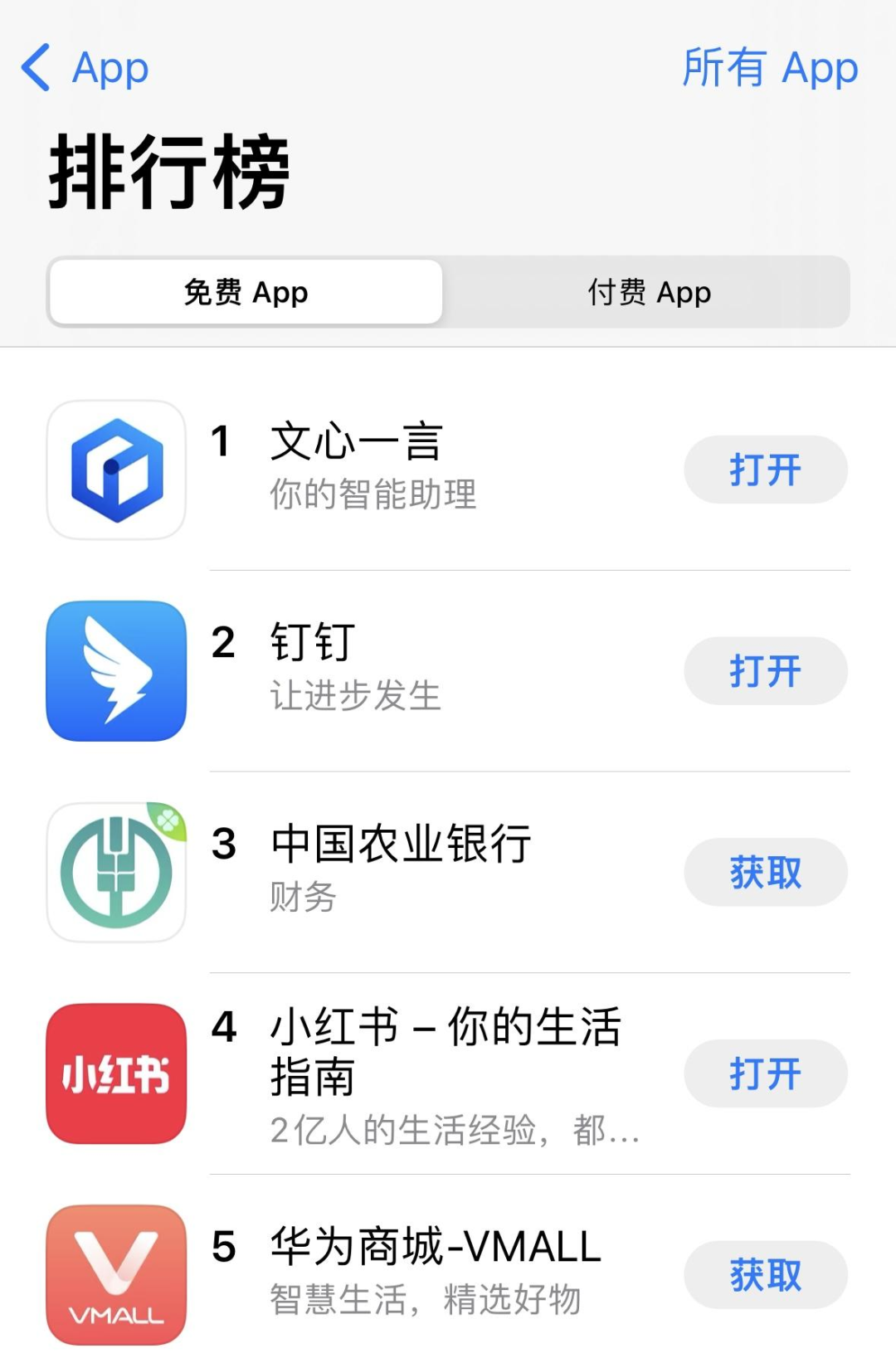 1715033070644.jpg 文心一言首破局,AI对话原生应用新高峰?