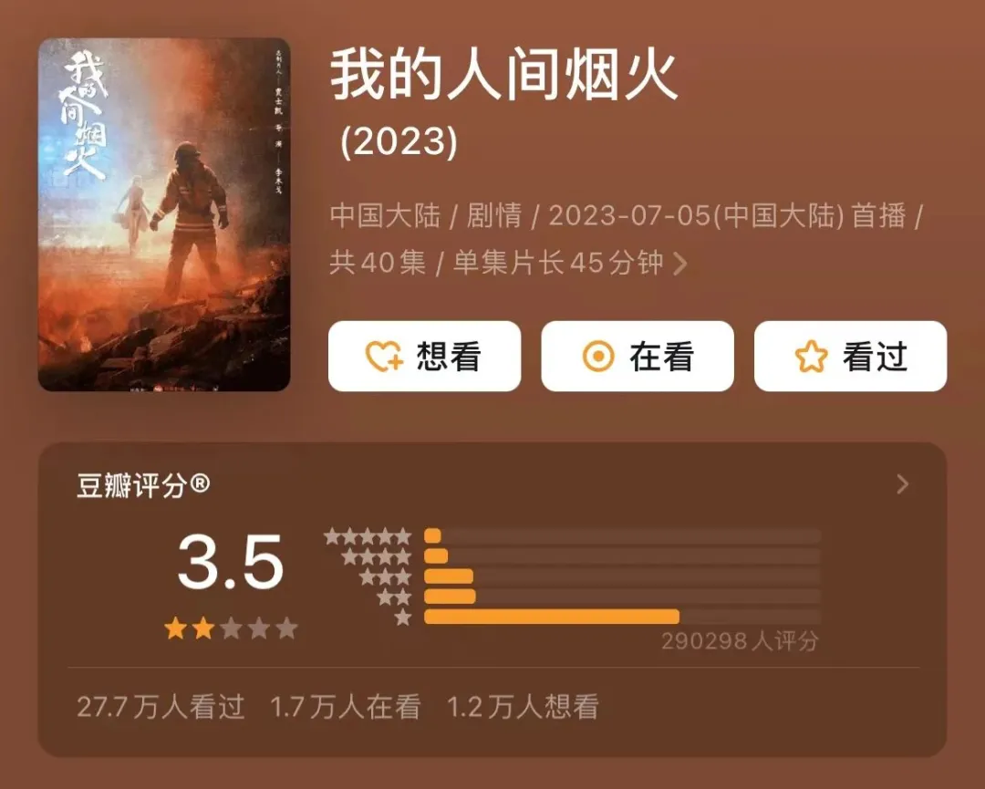 1715120165915.jpg 这种演技,真的能打动人心吗?