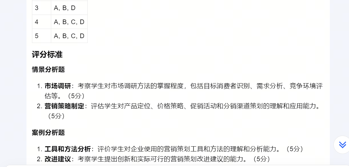 1715205608334.jpg 是否准备好拥抱AI?尝试用AI出题的惊喜与挑战