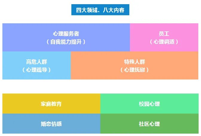1715293583442.jpg 专业心理,从我做起?密友AI带你轻松测评&实践辅导