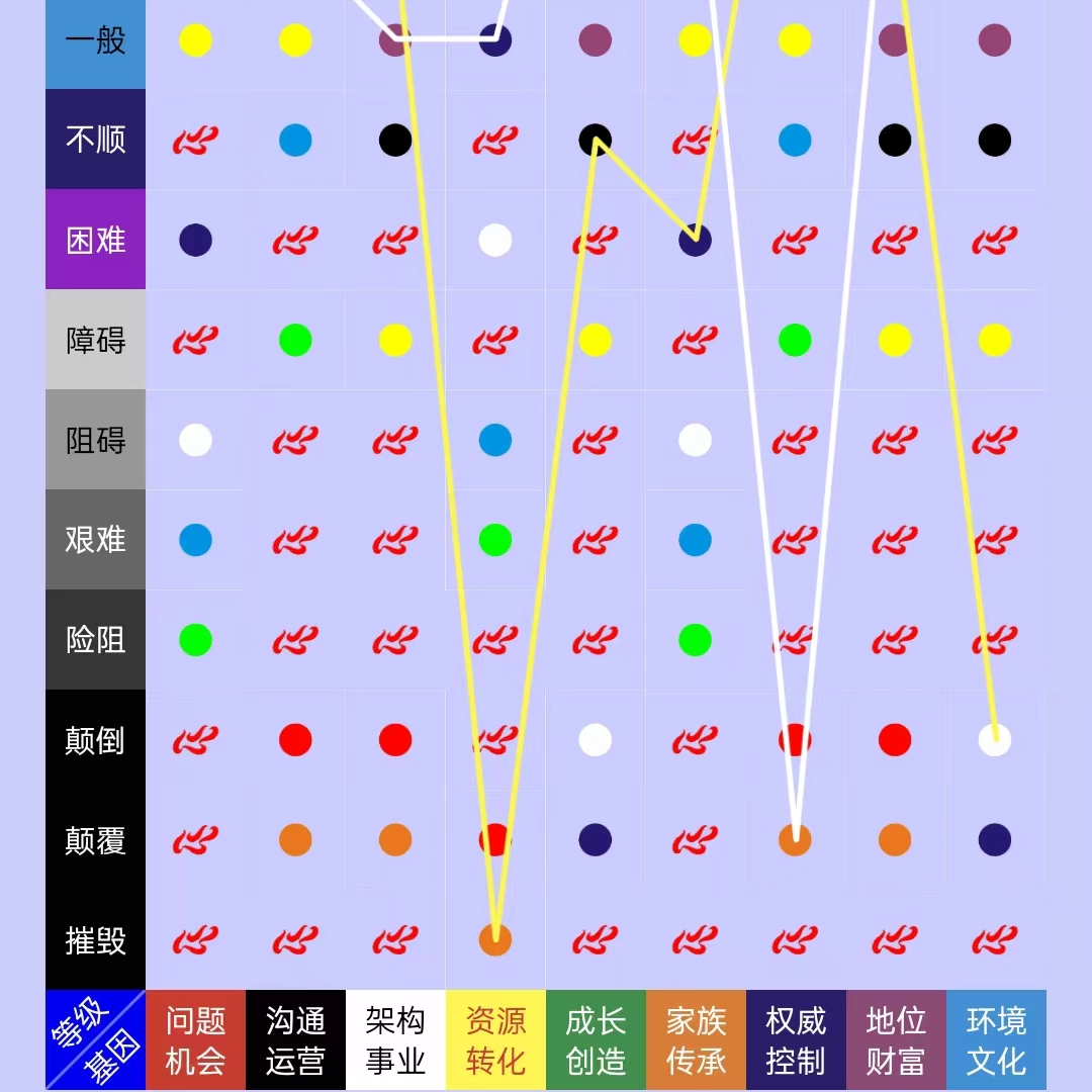 1715379924493.jpg 智能AI读心器工具之二——心灵对话牌:第7——12大功能简介