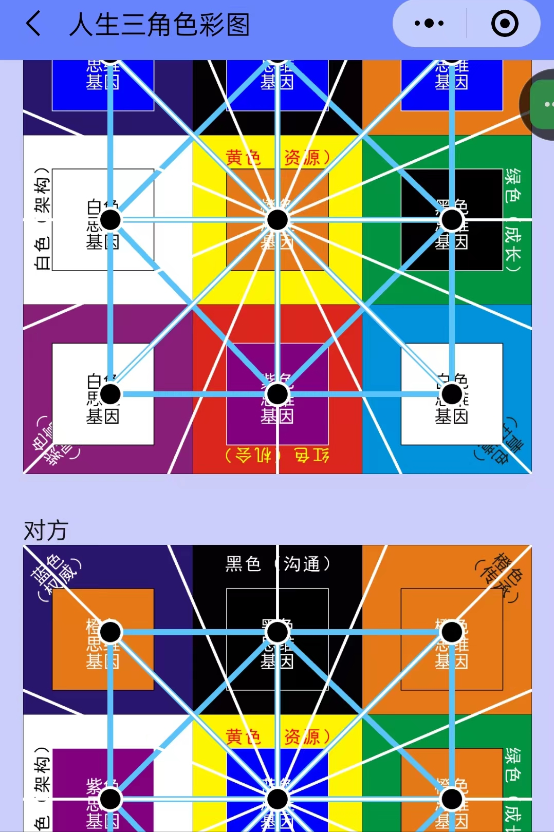 1715379925054.jpg 智能AI读心器工具之二——心灵对话牌:第7——12大功能简介