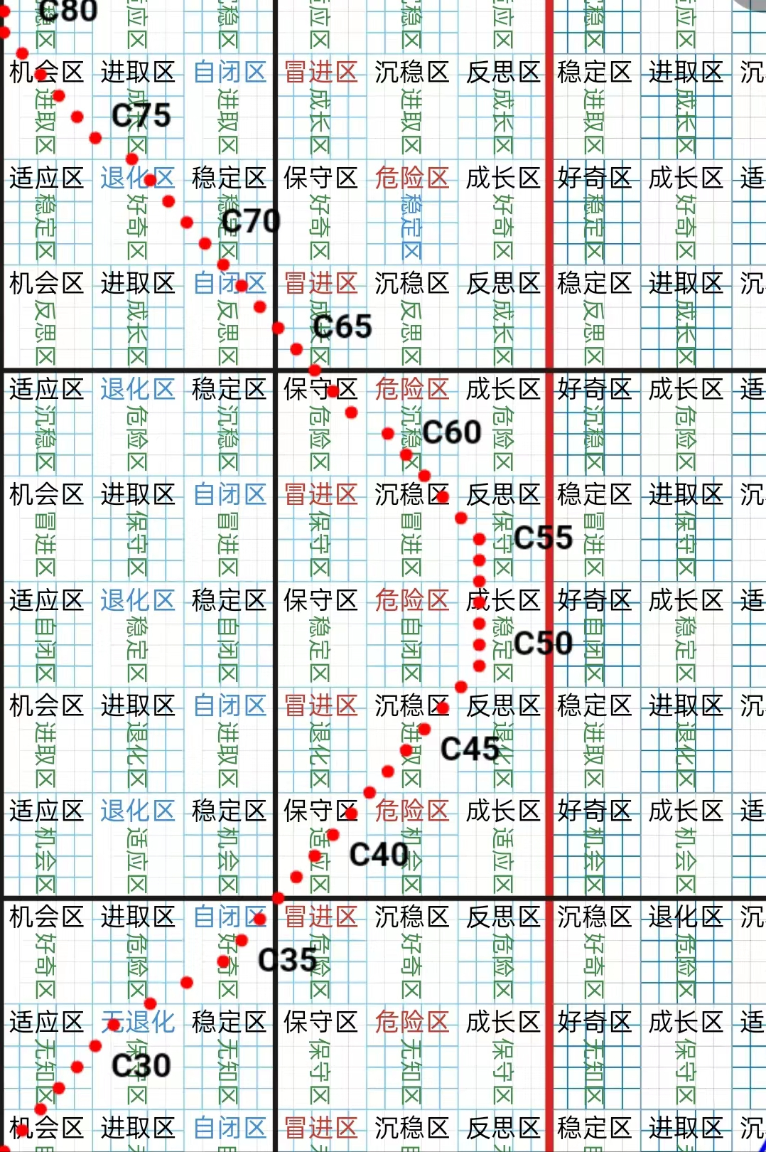 1715379925875.jpg 智能AI读心器工具之二——心灵对话牌:第7——12大功能简介
