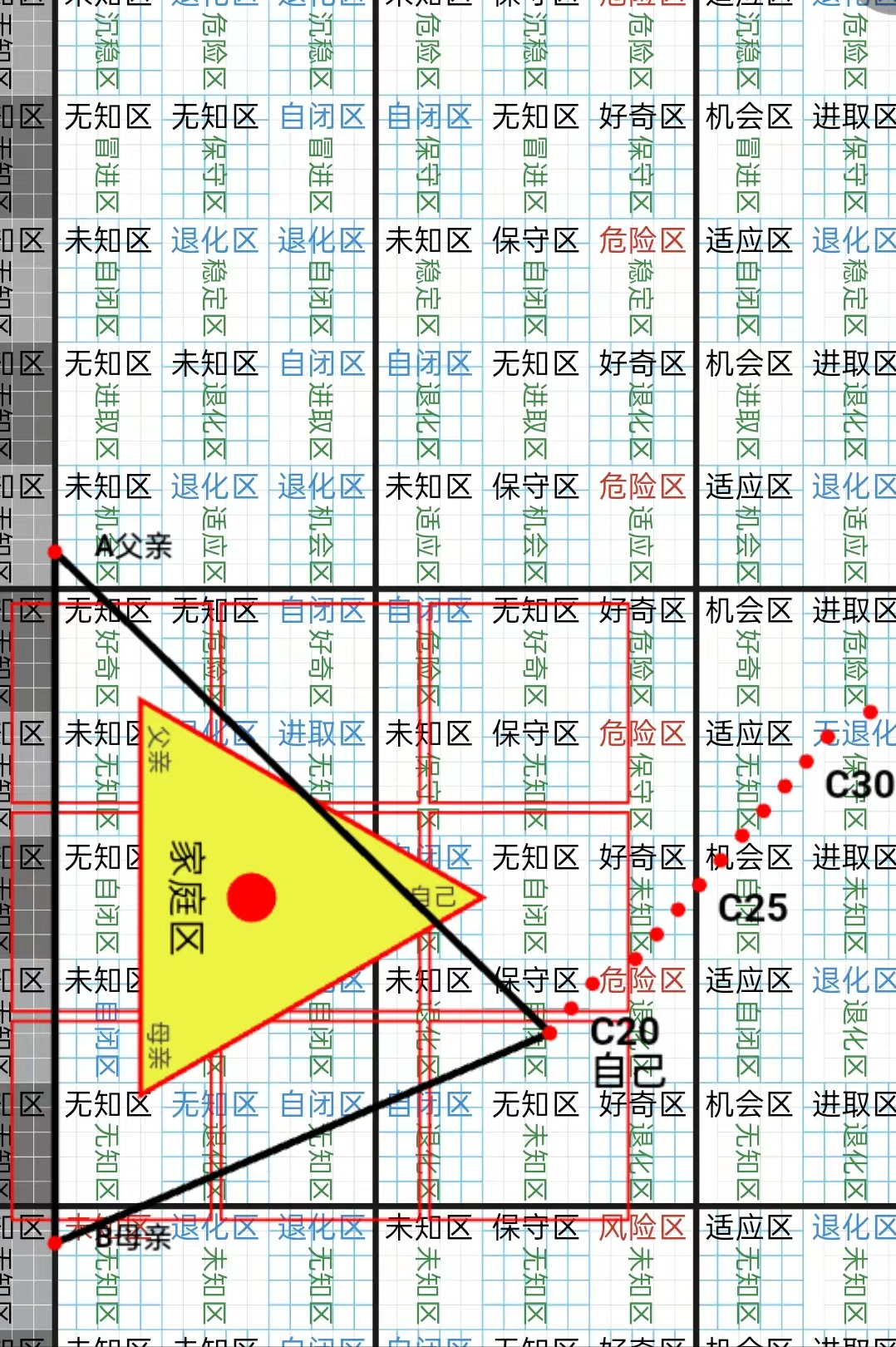 1715379926755.jpg 智能AI读心器工具之二——心灵对话牌:第7——12大功能简介