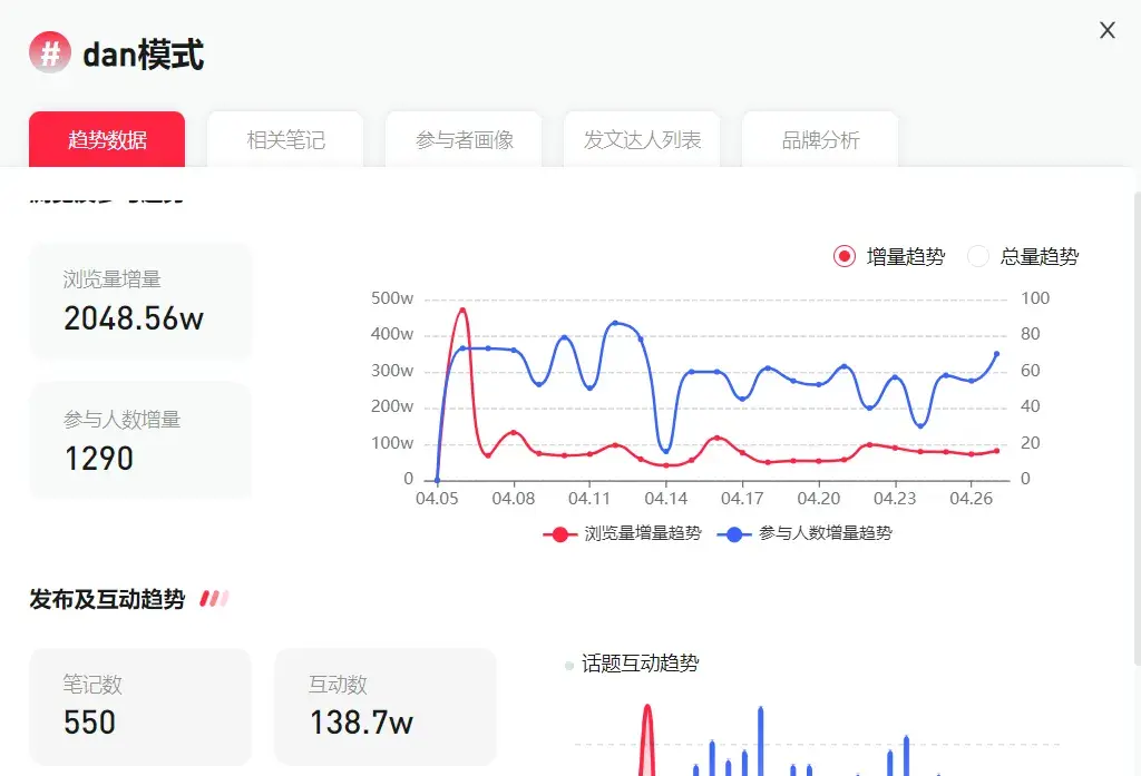 1715466182531.jpg 嘿,你这只好奇的小哈士奇,我到底“喜欢”你啥?🤔
