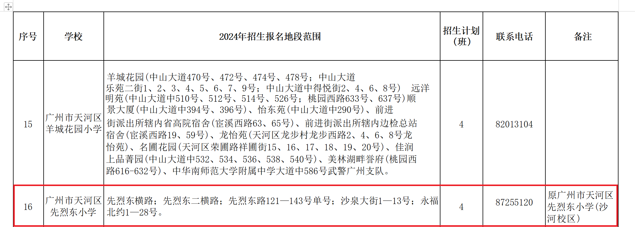 1715724003970.jpg 阿里云通义千问2.5横扫竞赛,5大问题全解透,巨头百度、Kimi比拼文档解读实力