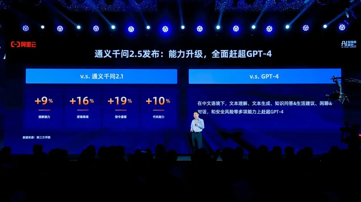 1715897828244.jpg 国产AI工具大揭秘?通义千问、智谱清言、讯飞星火…哪款超乎你的想象?