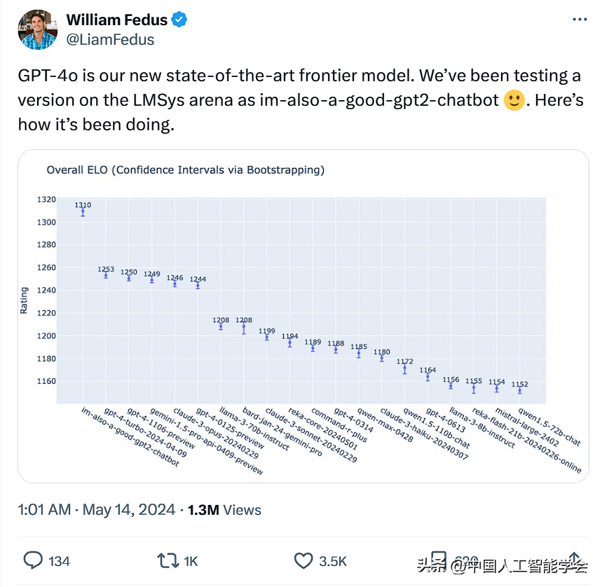 1717234557892.jpg GPT-4o 情感交互颠覆认知:钢铁侠的“贾维斯”出生了,是个女娃!