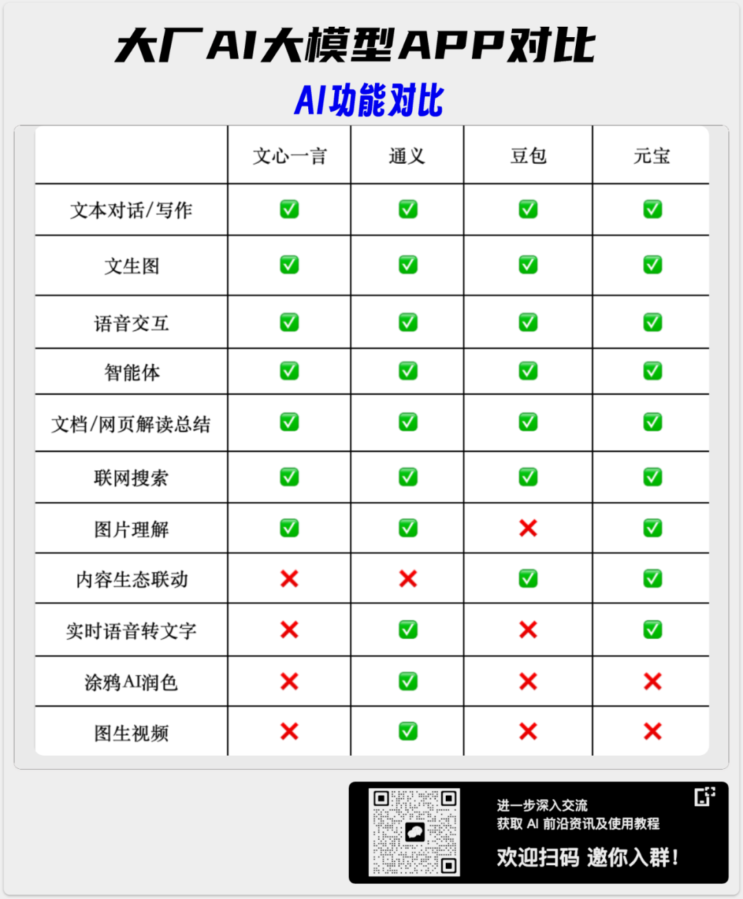 1717446271825.jpg 人工智能将如何彻底改变医疗行业?