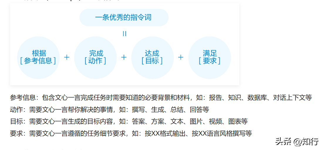 1722235411853.jpg 分享一个好用的AI工具——文心一言