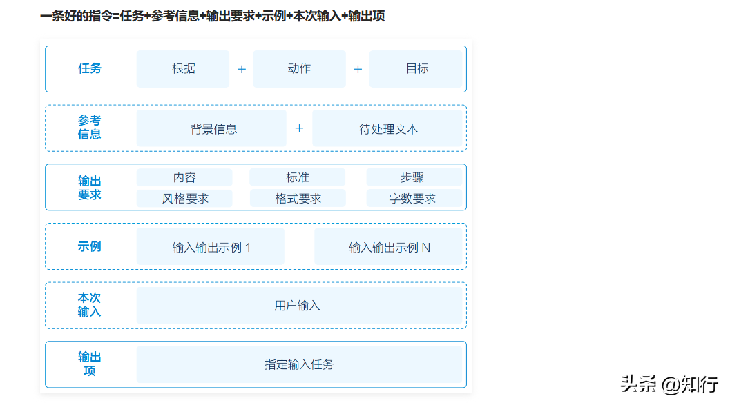 1722235414230.jpg 分享一个好用的AI工具——文心一言