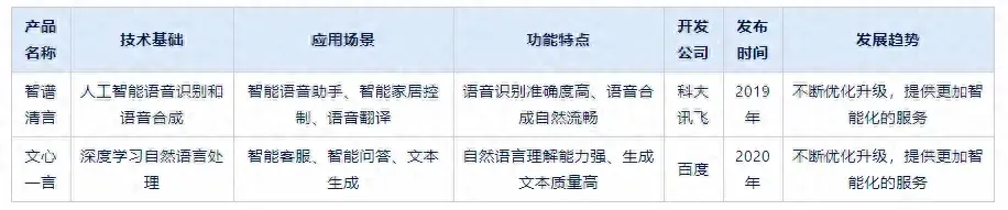 1725347888825.jpg 智谱清言和文心一言谁厉害?
