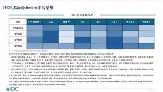 1725489044363.jpg 最彻底的AI应用?百度文心一言APP正式升级为文小言