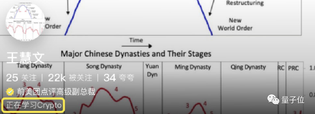 1682008937492.png 老王再次入局AI,引发资本热潮,光杆司令