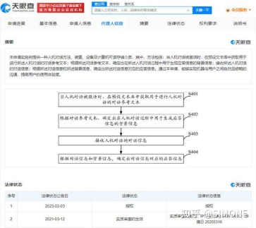 1682009262534.jpeg ChatGPT引发科技浪潮,推动人工智能