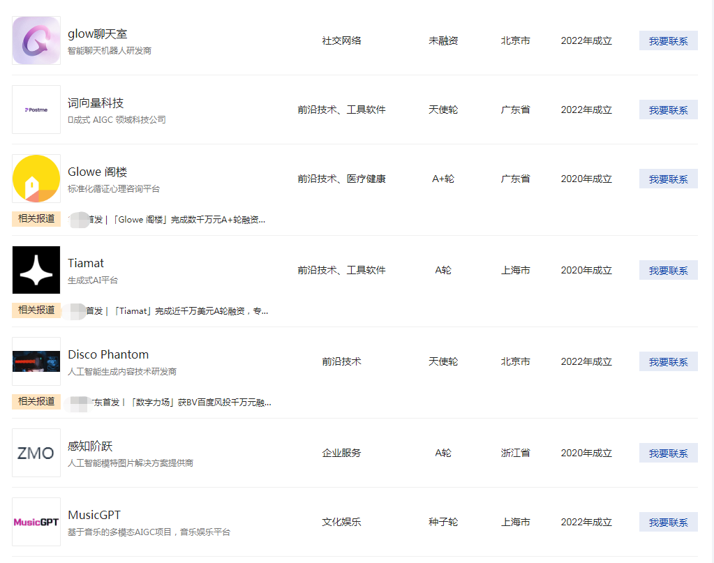 1682009336463.png Title:ChatGPT引领的人工智能