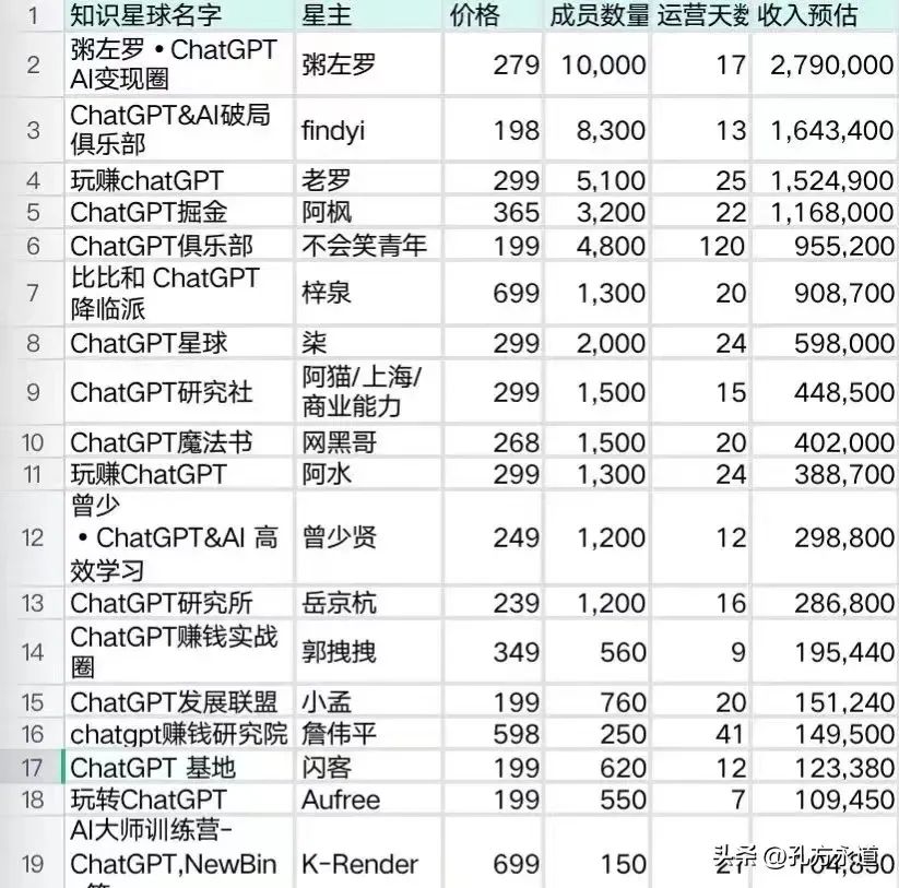 1682009659460.jpeg 挑战自我,突破极限