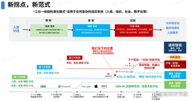 1682516719366.jpeg 揭秘科技巨头软实力:他们的核心竞争力是什么?