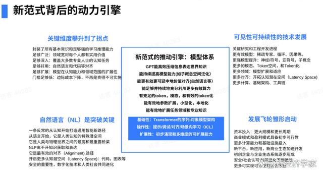 1682516722776.jpeg 揭秘科技巨头软实力:他们的核心竞争力是什么?