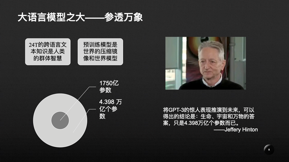 1682536946524.png 一名创业者解析的ChatGPT全景图:聊聊相关的技术、产品和未来