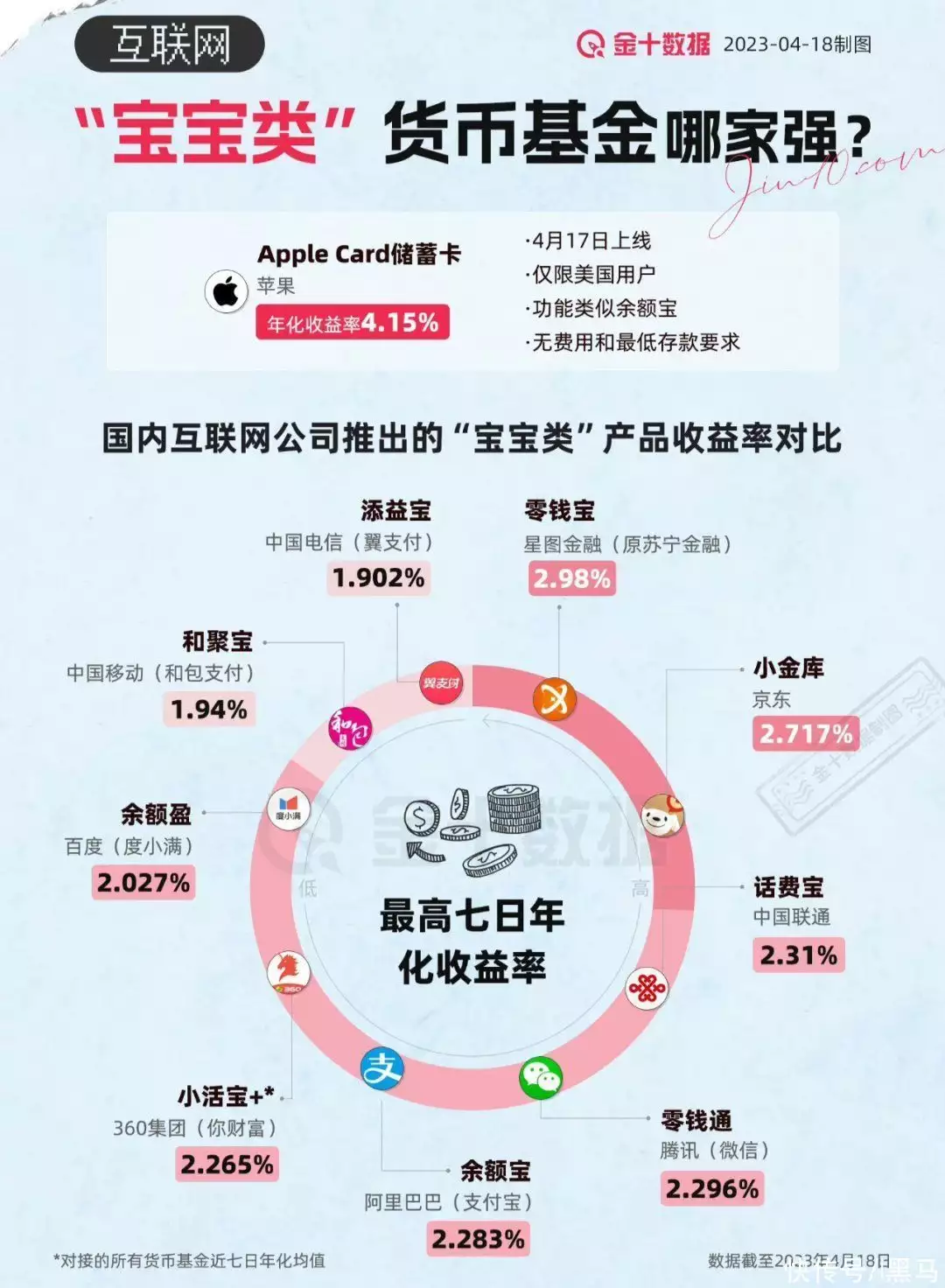 1682540623511.webp 中国红牛回应被禁止销售;微软总裁称中国将是ChatGPT主要对手;虎牙App被苹果下架;蚂蚁森林否认污染自然保护区…赵今麦字体过时了?“白鹿字体”被学生抢着模仿,阅卷老师也夸赞