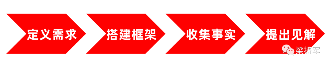 ChatGPT：阿拉丁神灯还是智慧引擎？揭秘下一次生产力革命的关键