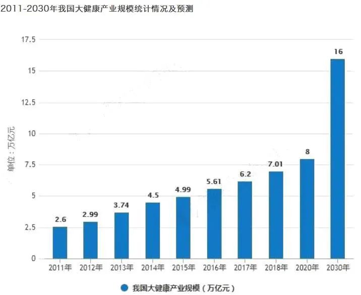 1682909326998.jpeg 医疗界迎来巨变?ChatGPT引领HealthGPT,比尔·盖茨、巨头与专家共襄盛举!