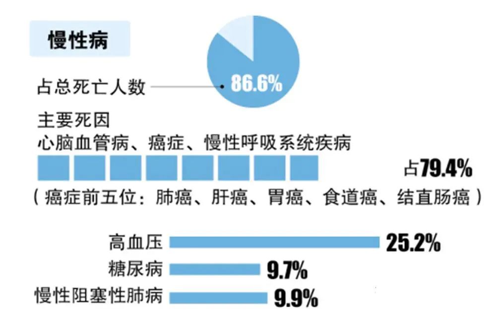 1682909328040.jpeg 医疗界迎来巨变?ChatGPT引领HealthGPT,比尔·盖茨、巨头与专家共襄盛举!