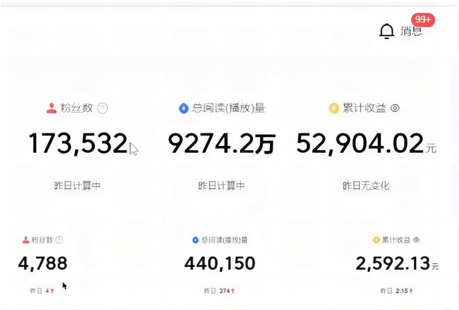 1683178011907.jpeg ChatGPT赚钱攻略:新手小白的快速赚钱神器?实操分享,高收益等你来拿!🚀