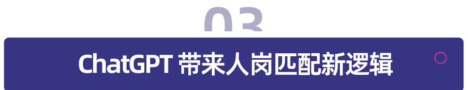 1683341728835.png 百人谈 | 从 O2O 到 ChatGPT,达内的创新之路