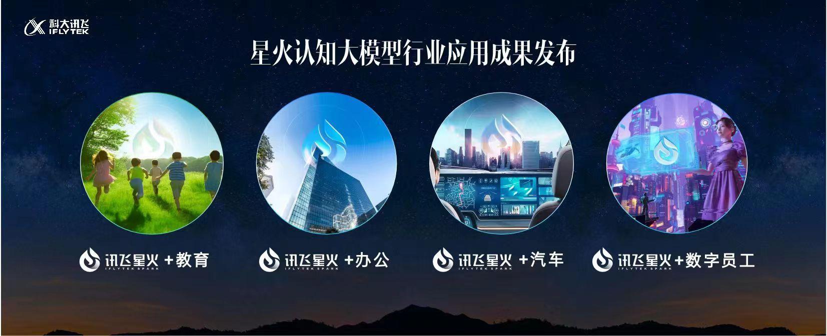 1683441287226.jpeg 「星火大模型」超ChatGPT,开启通用人工智能新纪元!