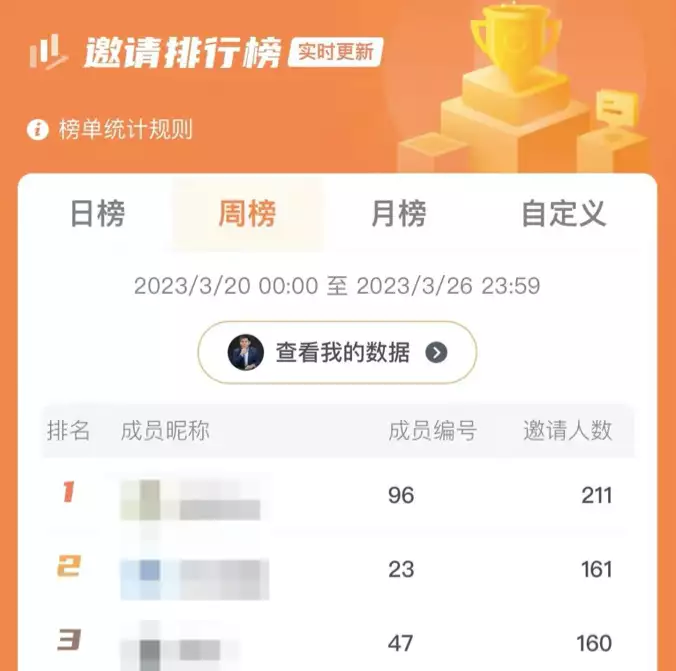 1683456102634.webp ChatGPT培训课背后的疯狂利润:一门课赚279万,你还在等什么?