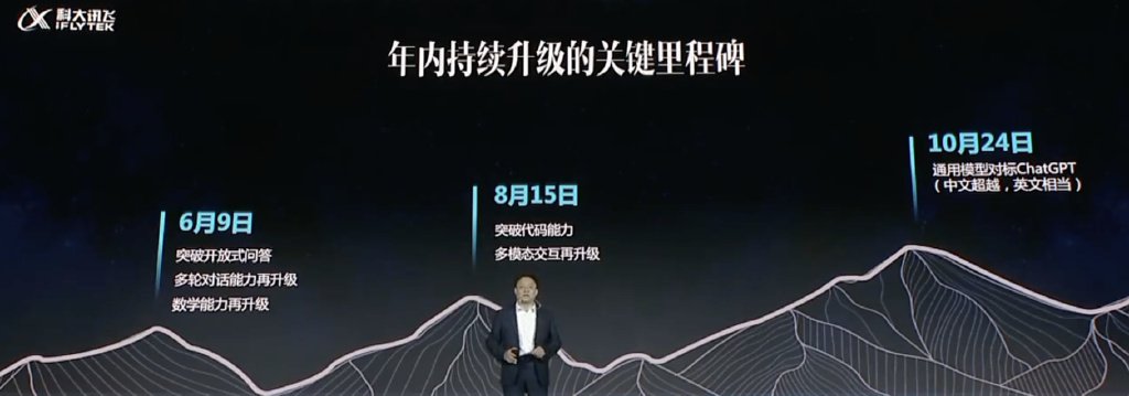 1683477064927.jpeg 🔥科大讯飞星火认知大模型:国内领先,未来可期!?超能AI,开启协同办公新篇章!🔥