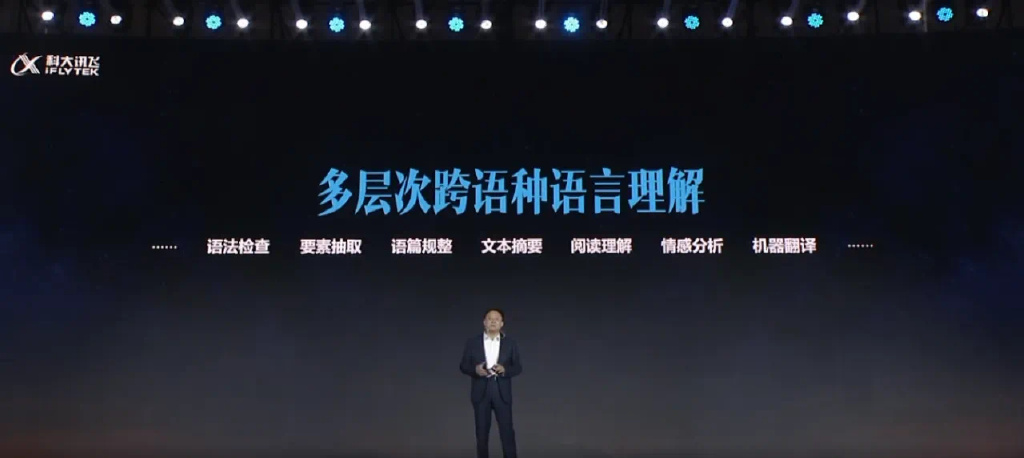 1683477066931.jpeg 🔥科大讯飞星火认知大模型:国内领先,未来可期!?超能AI,开启协同办公新篇章!🔥
