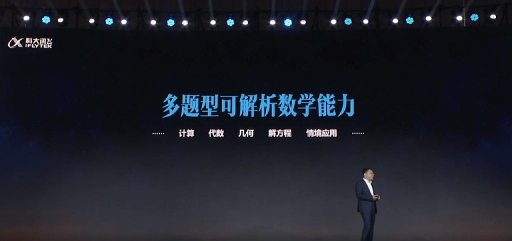 1683477070095.jpeg 🔥科大讯飞星火认知大模型:国内领先,未来可期!?超能AI,开启协同办公新篇章!🔥