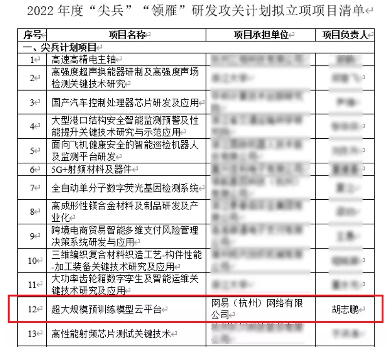 1683477905922.jpeg 逆水寒首测大热!国内首个GPT游戏,NPC智慧爆表,你的江湖将何以为奇?