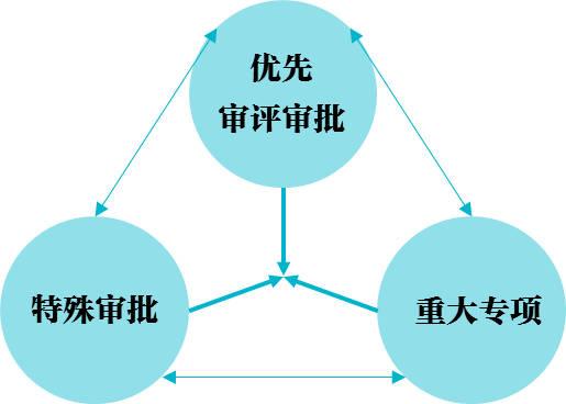 1683497119748.jpeg 如何通过编程框架设计打造爆款剧本?两大经典剧集的创新改写策略